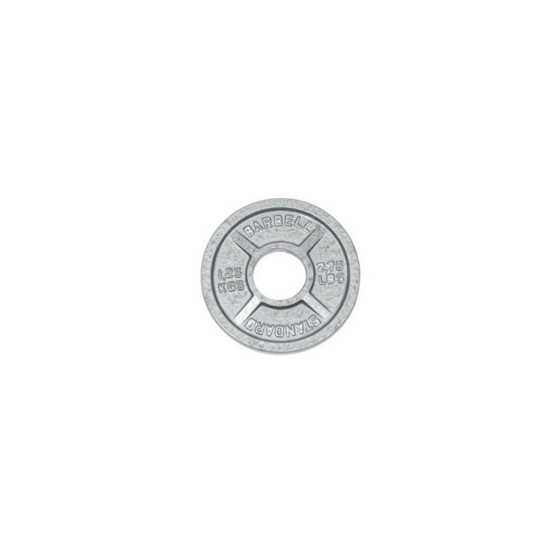 Standard cast iron plates