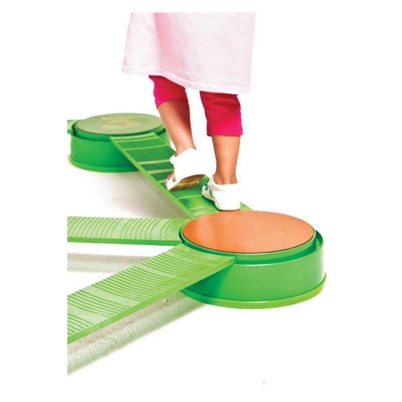 Balance path islands with interchangeable plates