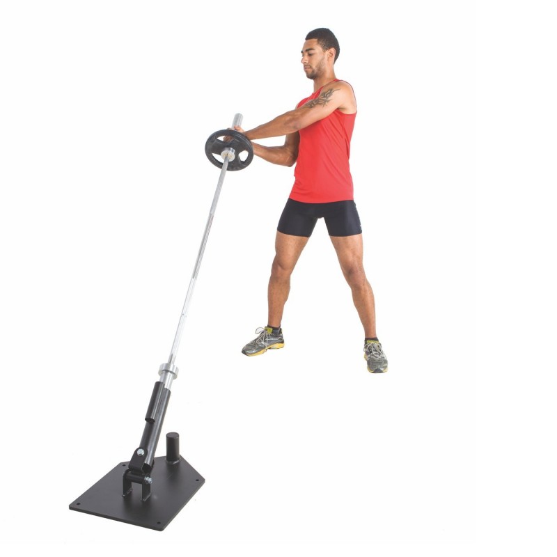 Total Core – Functional Core Training Structure