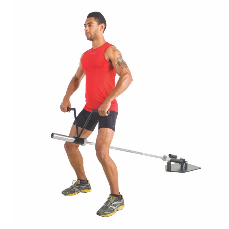 Total Core – Functional Core Training Structure