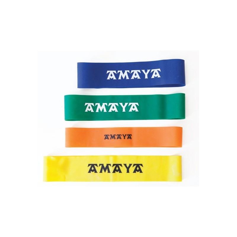 Mini Bands de resistencia – 4 niveles
