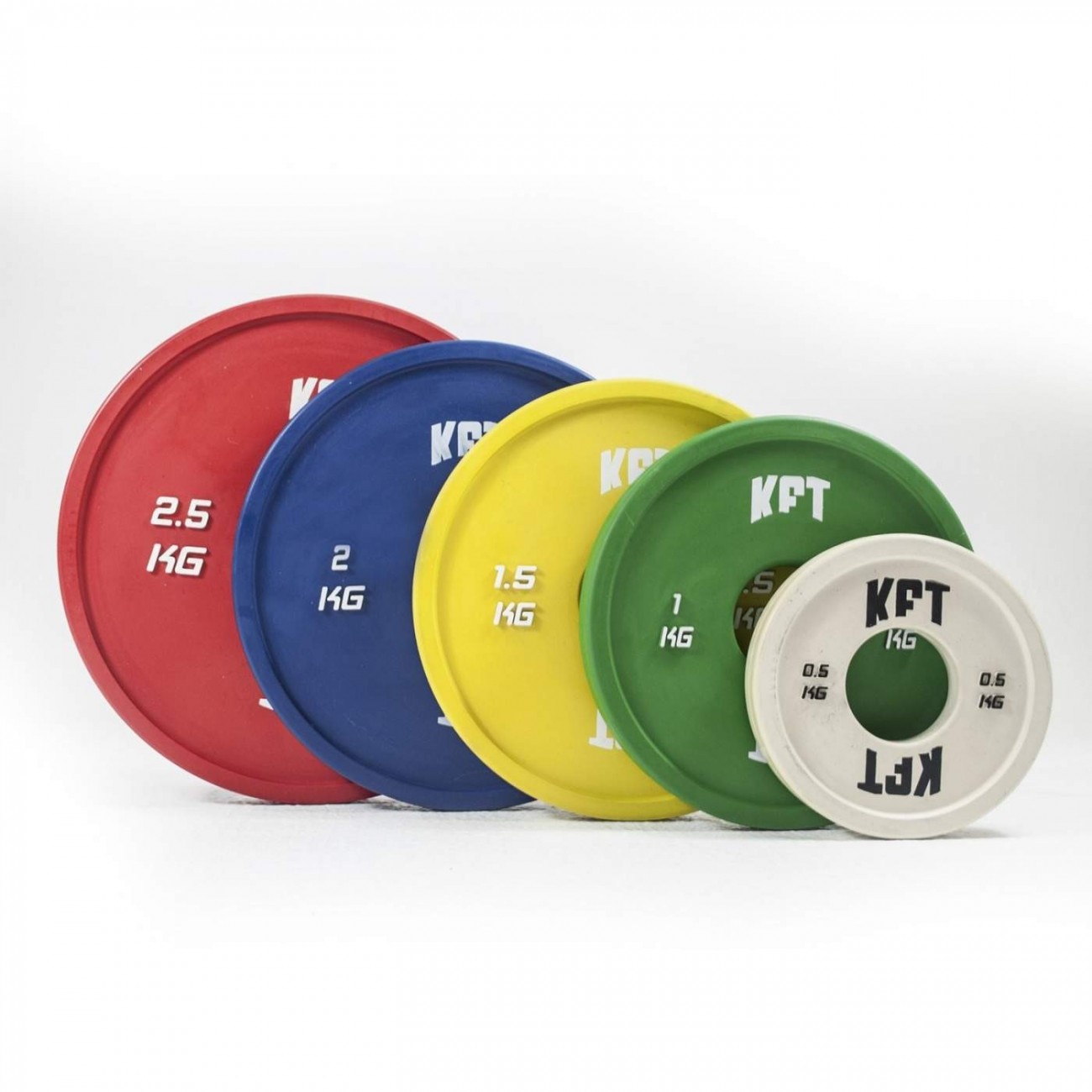 Fractional discs different weights