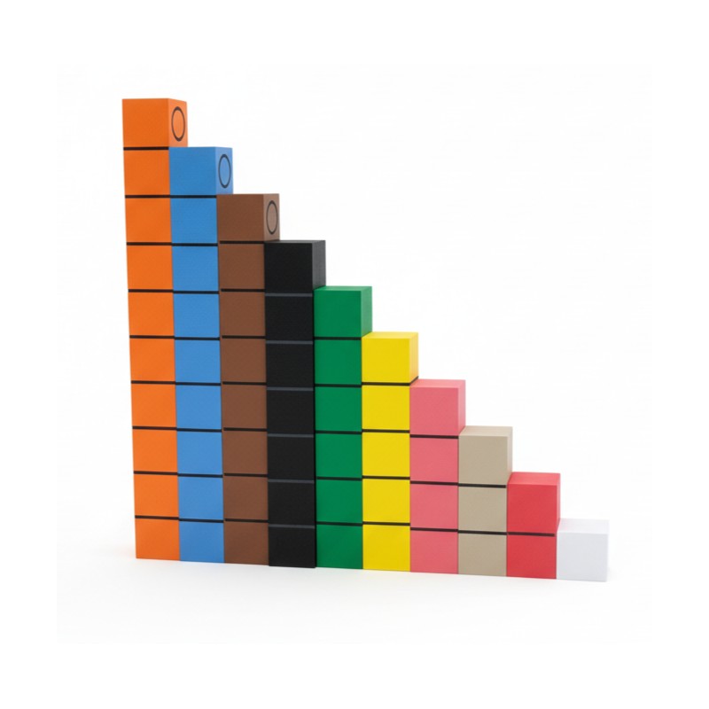 REGLETAS MATEMÁTICAS SOFT MARCADAS